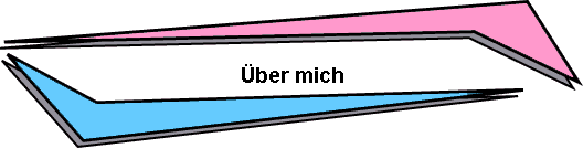 Über mich